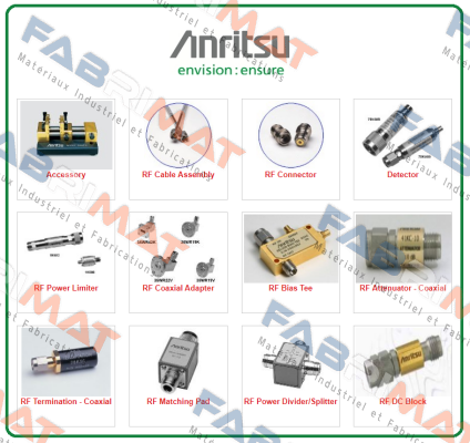 L2-35-YY, CMA5  Anritsu