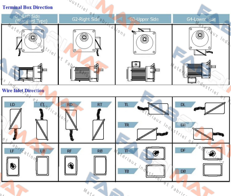 J220-200-18-A-G3 Luyang Gear Motor