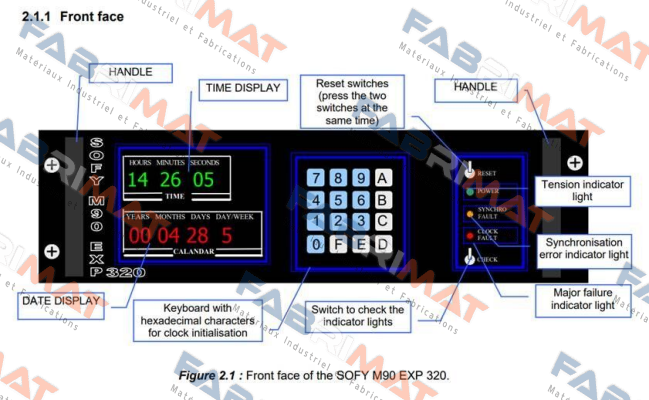 Display board for M90 EXP320 ACEB Electronique