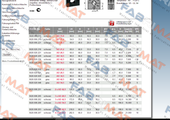 5020008201(1 x 10 pcs.)  Flexa