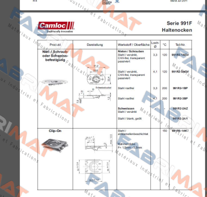 991R2-1AGV (20 pcs.) Camloc