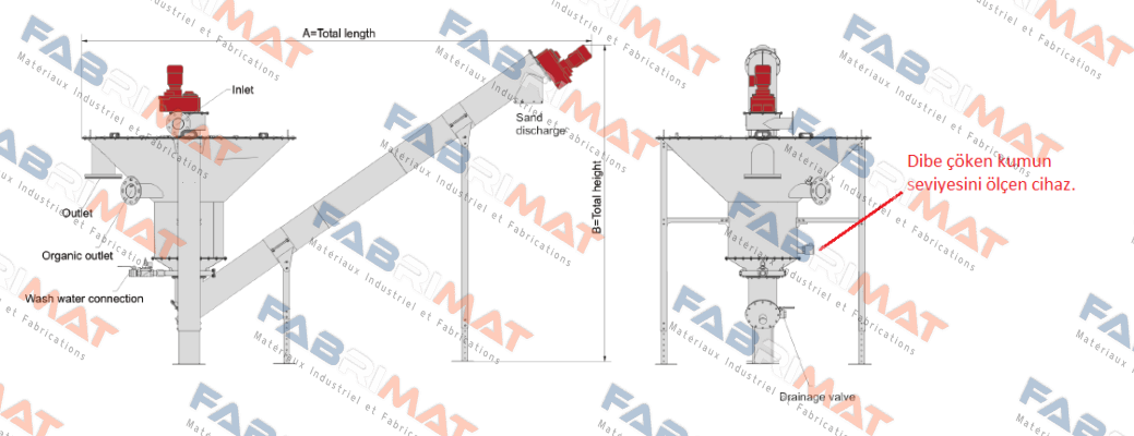 PN: 90970522 Type: S50KHADYAS130 Acs Control-System