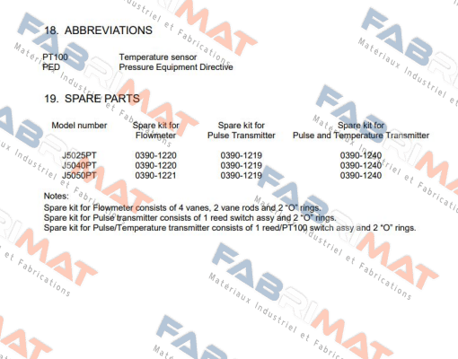 P/N 0390-1220 VAF Instruments