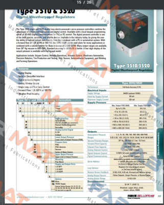520SI0G150P2154   Bellofram
