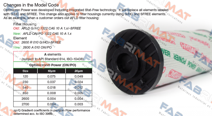 2600 R 010 ON/PO /-KB   Hydac