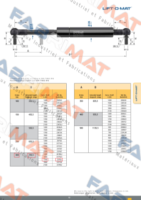 2376LJ / 1700N Stabilus