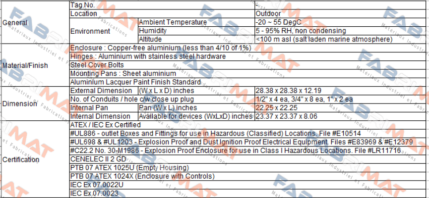 EXB-24248 N34 Killark (Hubbell)