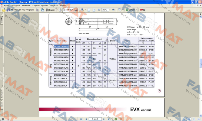 EVX08016RSA  Tungaloy