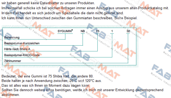 QSHA 65 x 85 / 94 x 12/21 Kaco